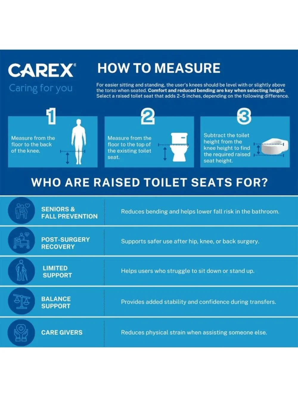 Elevated Toilet Seat Riser with Handles - 4.5